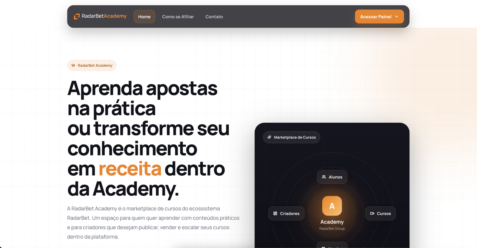 RadarBet Academy